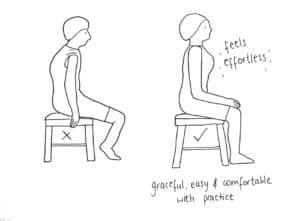 ch3 Natural seated posture